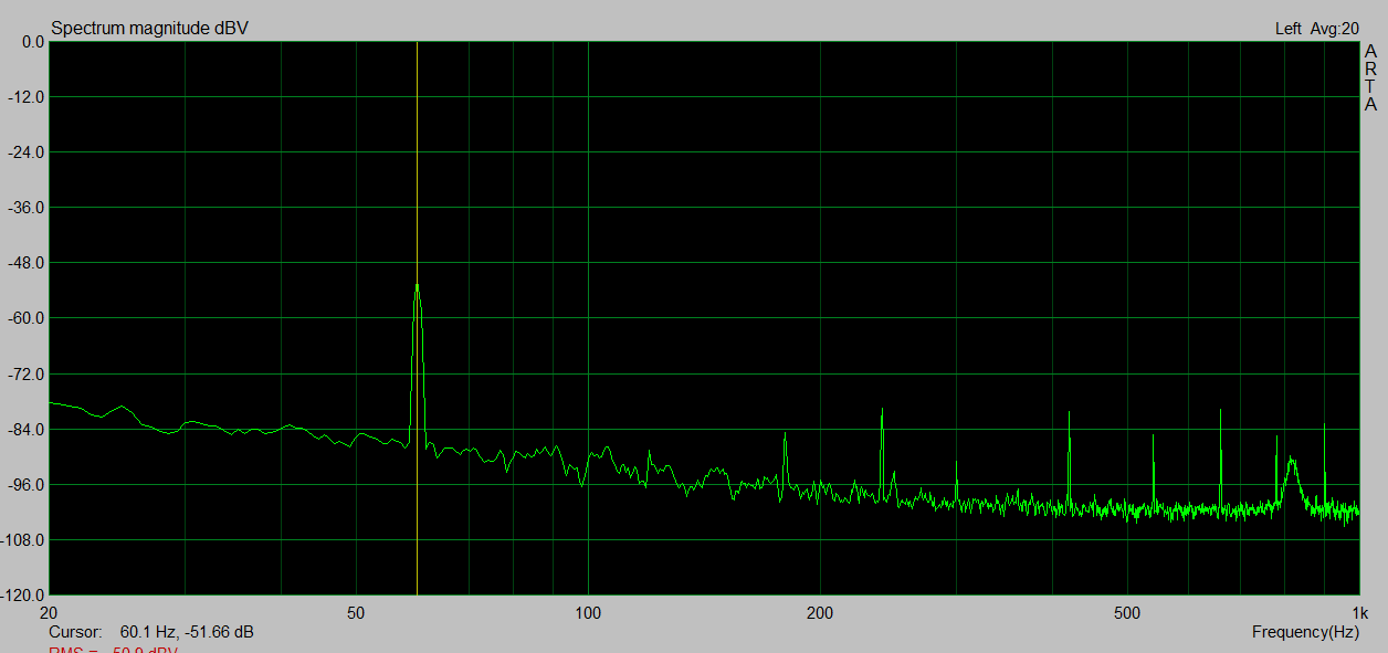 hum spectrum without rumble